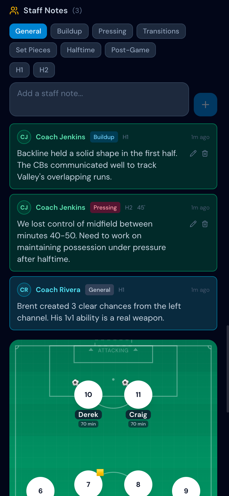 Staff notes organized by tactical phase with coach attribution