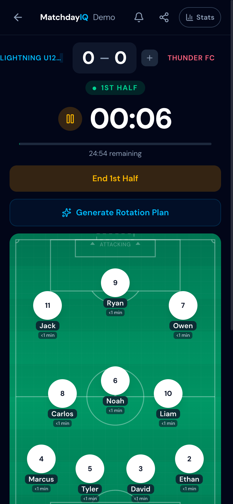 MatchdayIQ game clock and soccer field during a live youth match